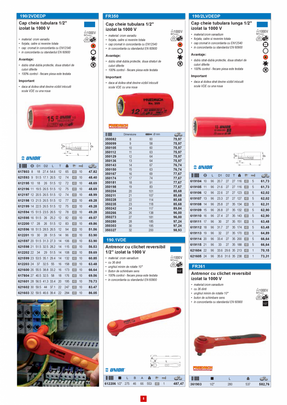 Pagina 7 - Catalog CNS INDUSTRIAL 2018-2021 - Scule electricieni  Catalog, brosura Romana tatea...