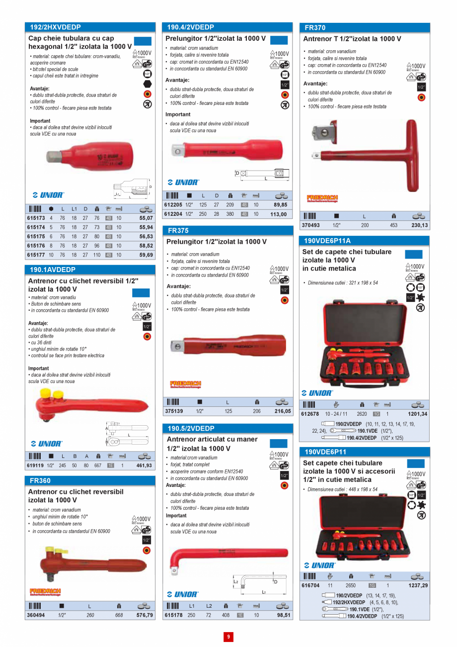 Pagina 8 - Catalog CNS INDUSTRIAL 2018-2021 - Scule electricieni  Catalog, brosura Romana mensiuni...