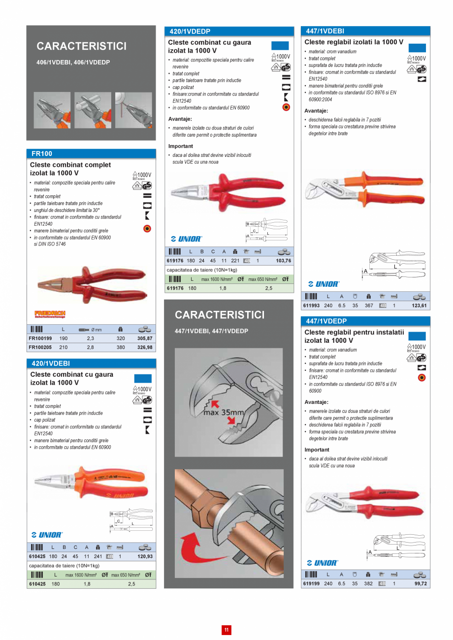 Pagina 10 - Catalog CNS INDUSTRIAL 2018-2021 - Scule electricieni  Catalog, brosura Romana lara...