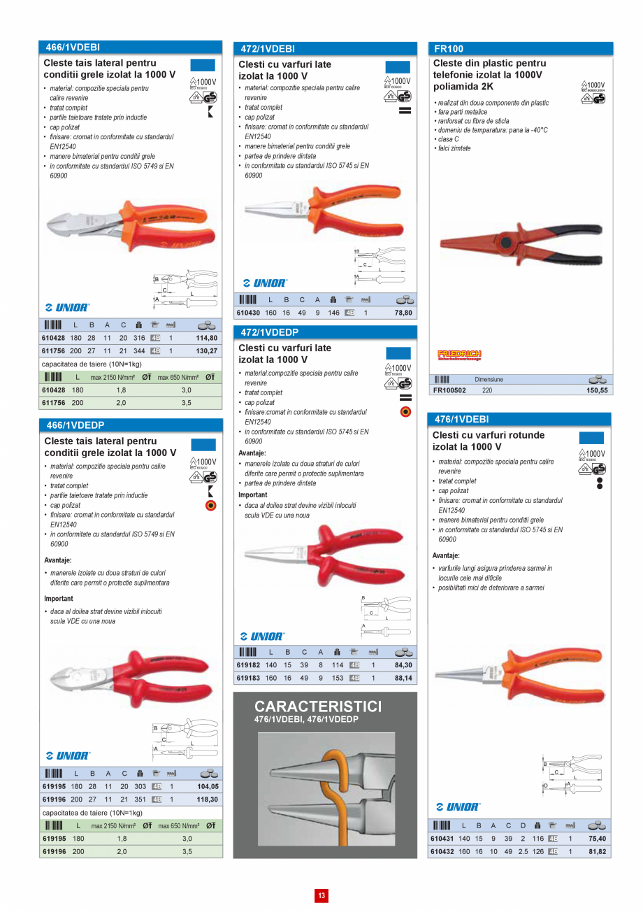 Pagina 12 - Catalog CNS INDUSTRIAL 2018-2021 - Scule electricieni  Catalog, brosura Romana ntrol -...