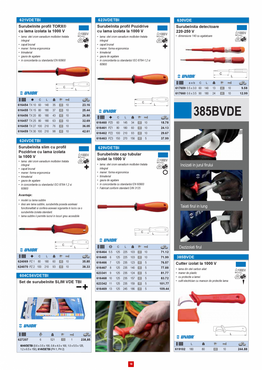Pagina 17 - Catalog CNS INDUSTRIAL 2018-2021 - Scule electricieni  Catalog, brosura Romana 0%...