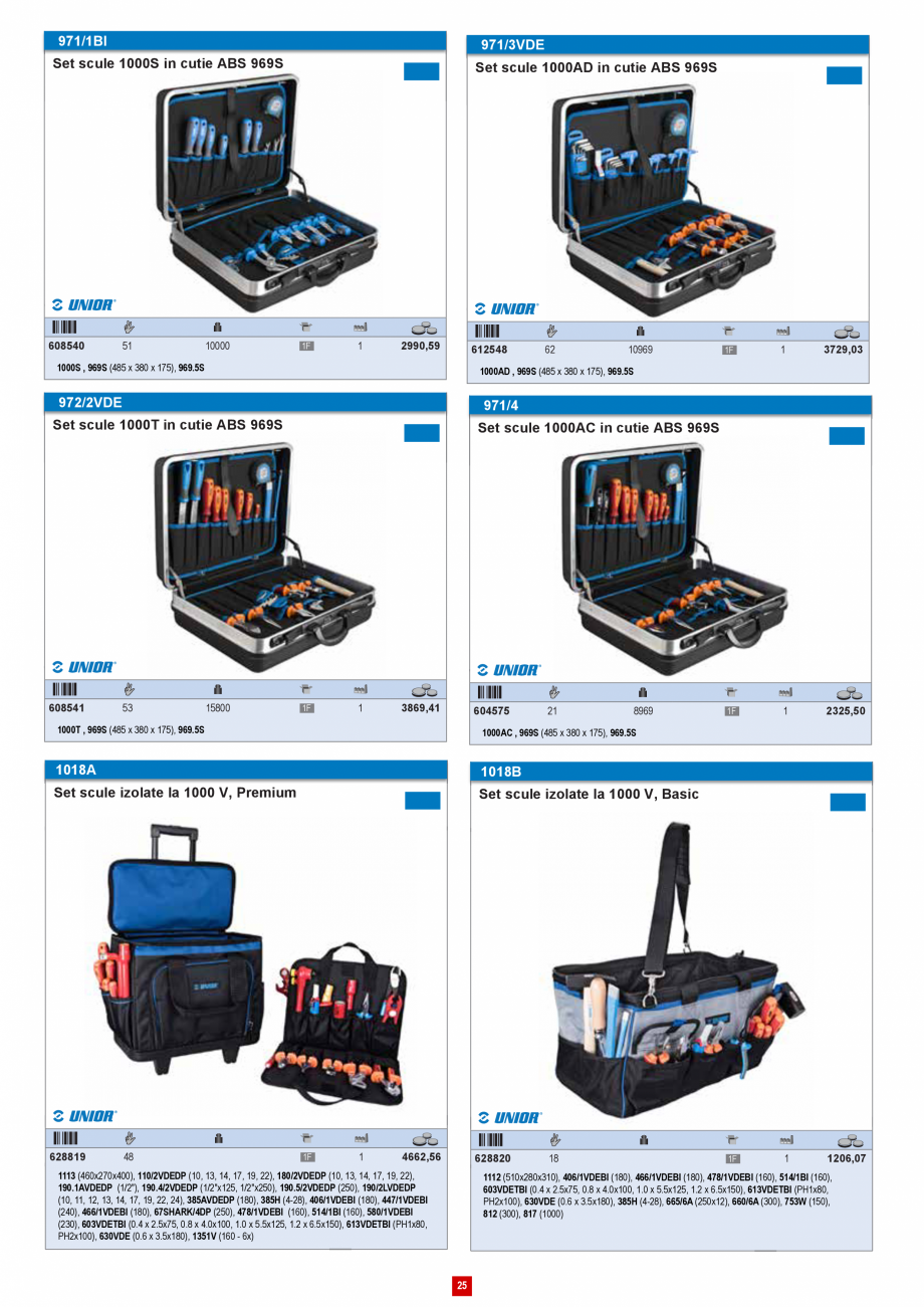 Pagina 24 - Catalog CNS INDUSTRIAL 2018-2021 - Scule electricieni  Catalog, brosura Romana  straturi...