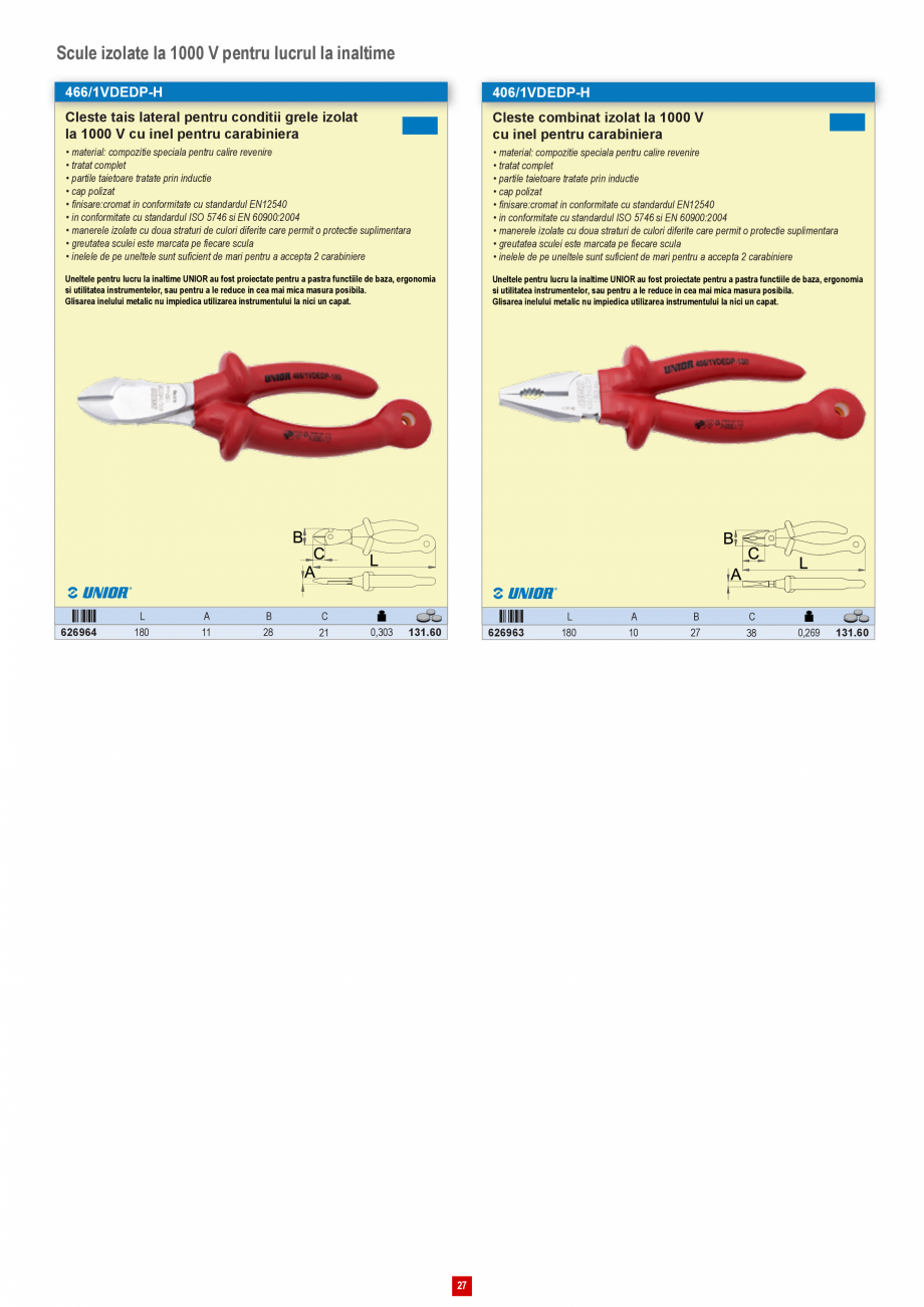 Pagina 26 - Catalog CNS INDUSTRIAL 2018-2021 - Scule electricieni  Catalog, brosura Romana la 1000 V...