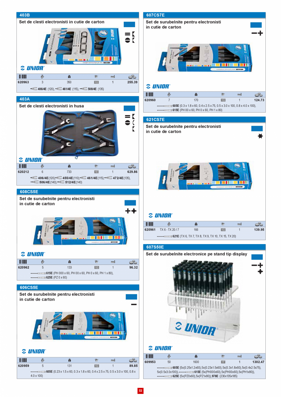 Pagina 53 - Catalog CNS INDUSTRIAL 2018-2021 - Scule electricieni  Catalog, brosura Romana  lucru ca...