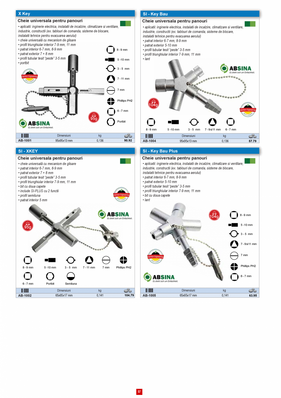 Pagina 57 - Catalog CNS INDUSTRIAL 2018-2021 - Scule electricieni  Catalog, brosura Romana rubelnite...