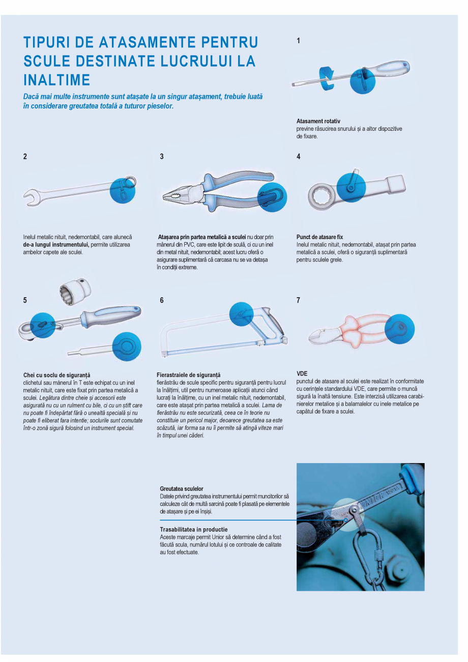Pagina 7-Catalog CNS INDUSTRIAL 2018-2021 - Scule pentru lucru la inaltime  Catalog, brosura Romana  fi...