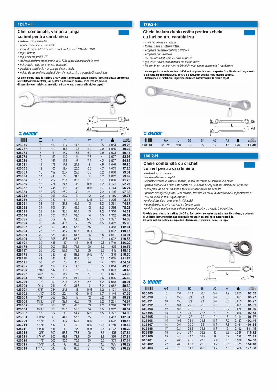 Pagina 12-Catalog CNS INDUSTRIAL 2018-2021 - Scule pentru lucru la inaltime  Catalog, brosura Romana rtare a...