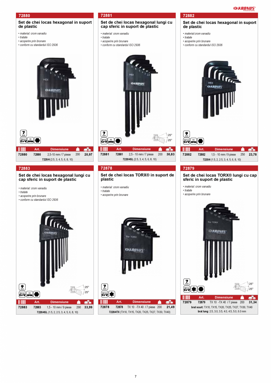 Pagina 6-KRONUS - Lista preturi scule 2020  Catalog, brosura Romana onform cu standardul DIN 12476
• DIN...