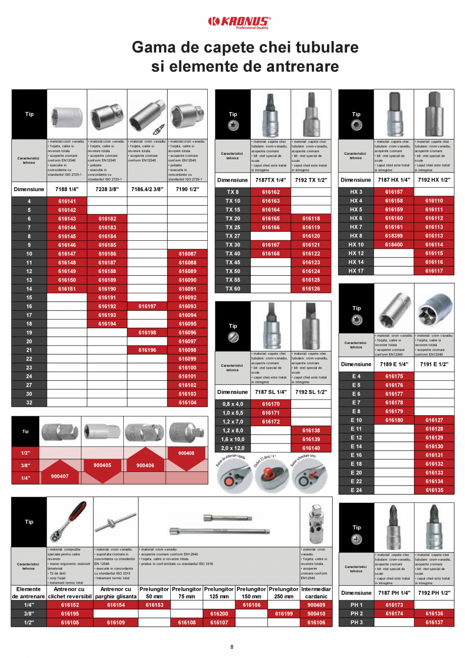 Pagina 7-KRONUS - Lista preturi scule 2020  Catalog, brosura Romana 71120809
71121011
71121013
71121213...