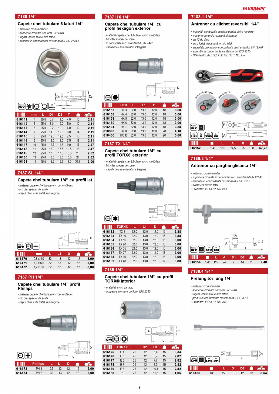 Pagina 8-KRONUS - Lista preturi scule 2020  Catalog, brosura Romana 
698,83
837,23

7112/2 CT
Set chei fixe...