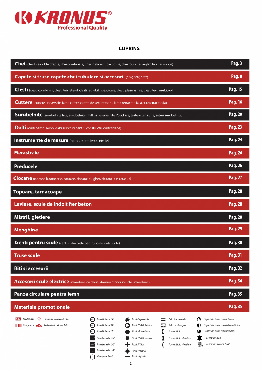 Pagina 20-KRONUS - Lista preturi scule 2020  Catalog, brosura Romana Art.

Dimensiune

72882

1,5 - 10 mm / 9 ...