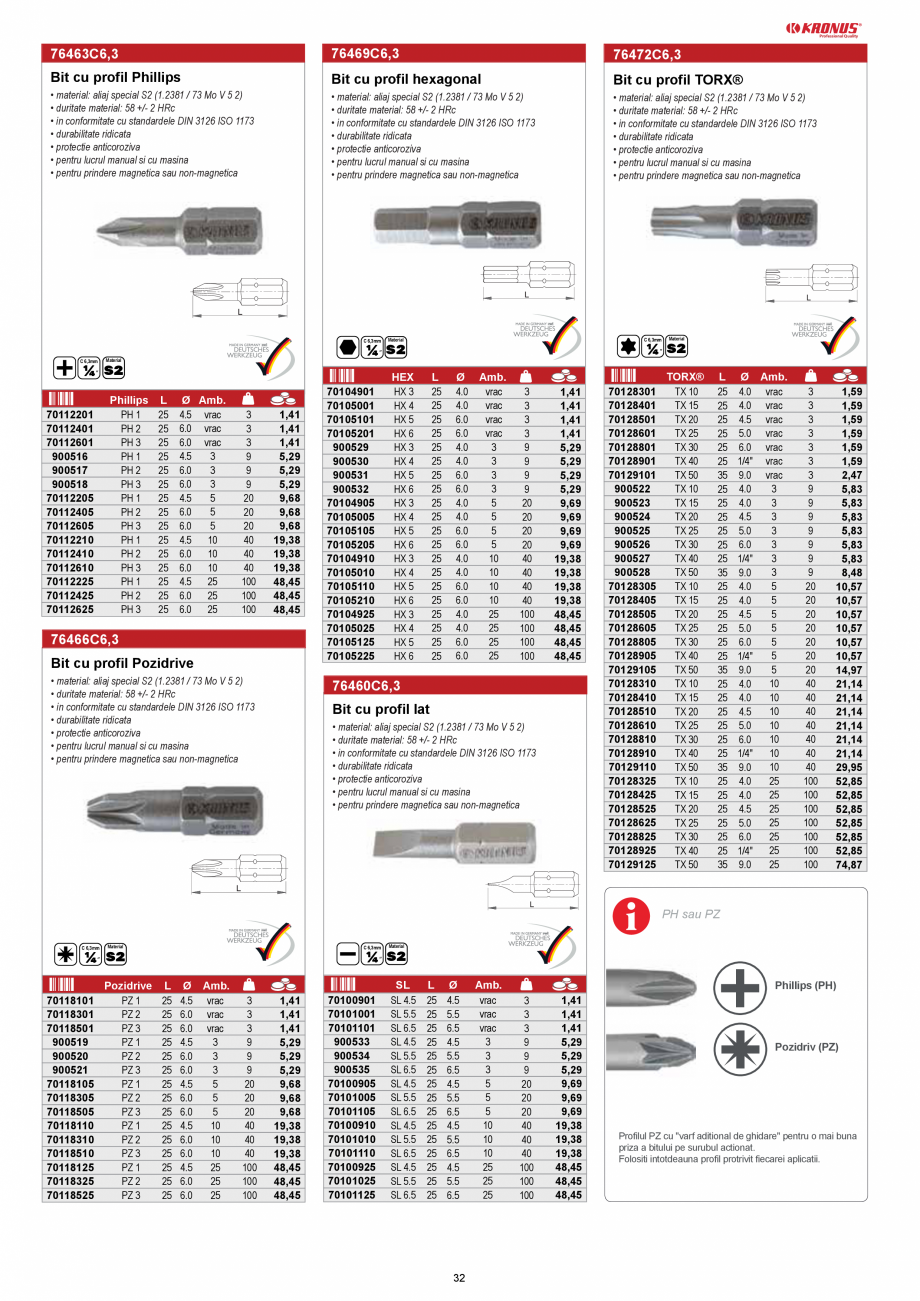 Pagina 32-KRONUS - Lista preturi scule 2020  Catalog, brosura Romana lastic

#2
11
Phillips
piese

ISO
...