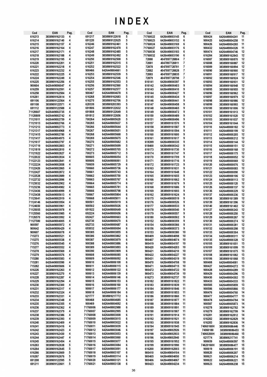Pagina 36-KRONUS - Lista preturi scule 2020  Catalog, brosura Romana perire: nichelare
• include 10 cleme...