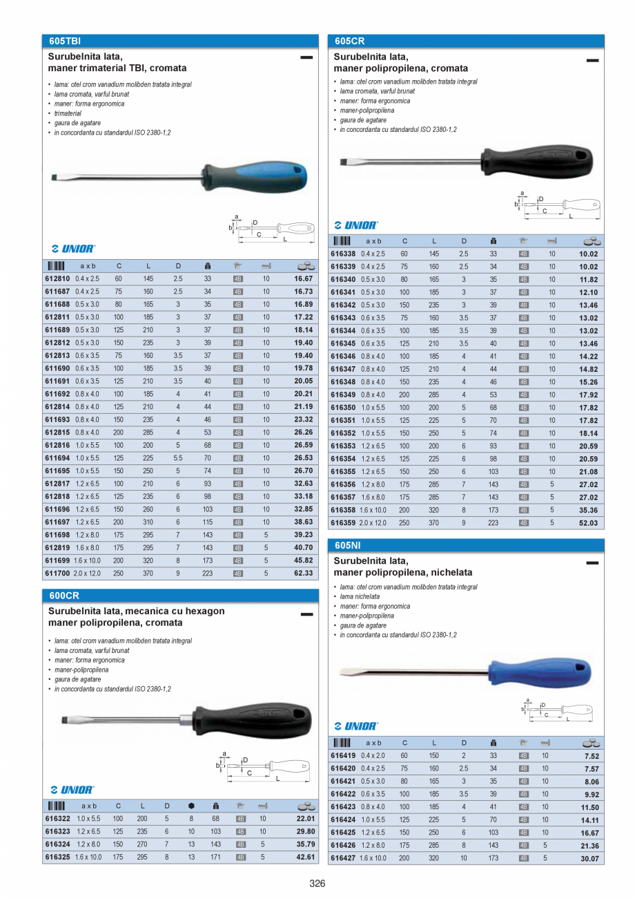 Pagina 324 - Catalog Centrul National de Scule Industrial 2021-2024  Catalog, brosura Romana 8
...