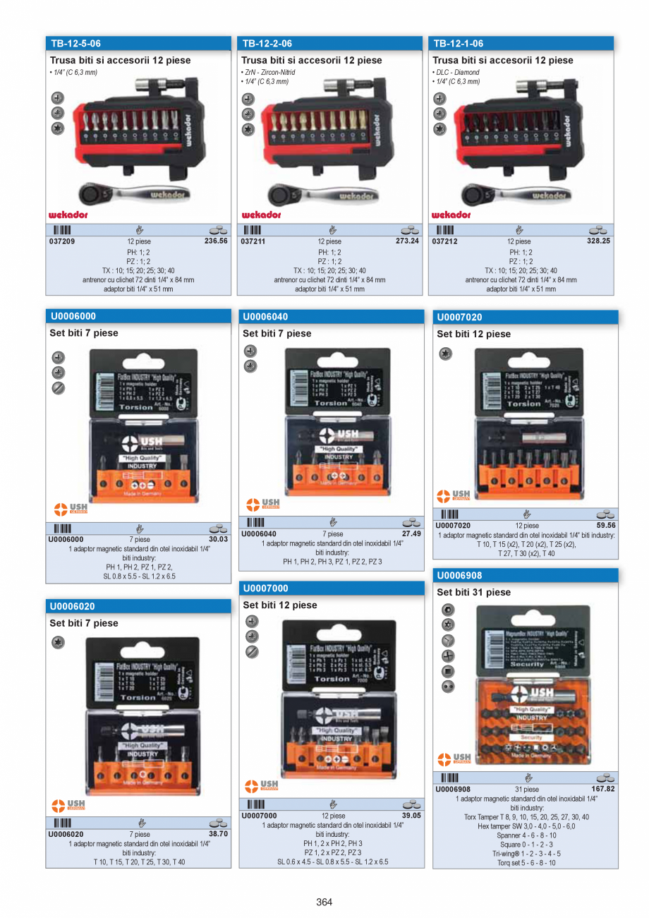 Pagina 362 - Catalog Centrul National de Scule Industrial 2021-2024  Catalog, brosura Romana 7

1C

...