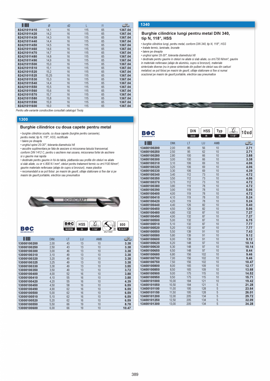 Pagina 387 - Catalog Centrul National de Scule Industrial 2021-2024  Catalog, brosura Romana .56
...