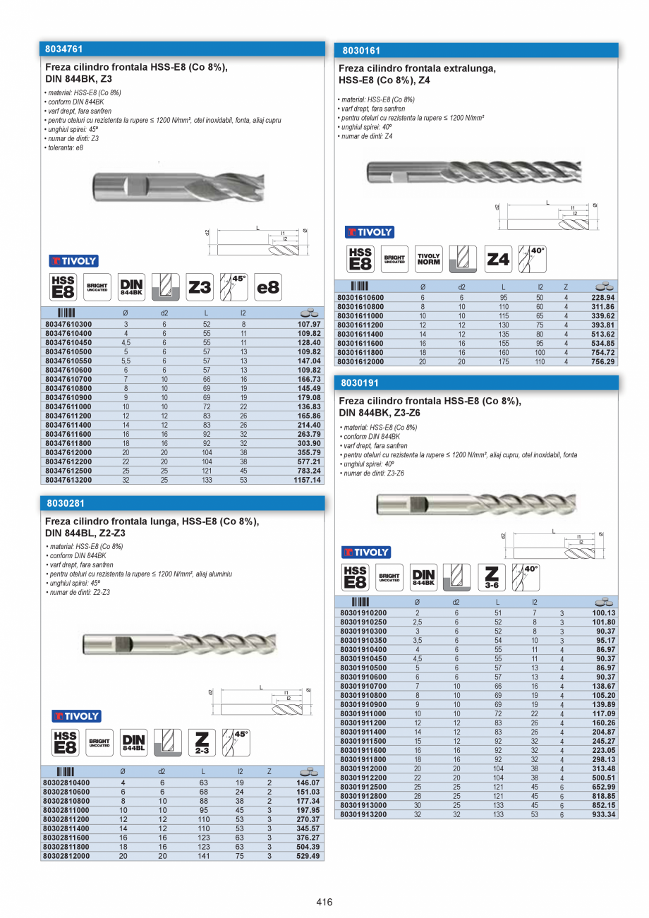 Pagina 414 - Catalog Centrul National de Scule Industrial 2021-2024  Catalog, brosura Romana 
716.23...
