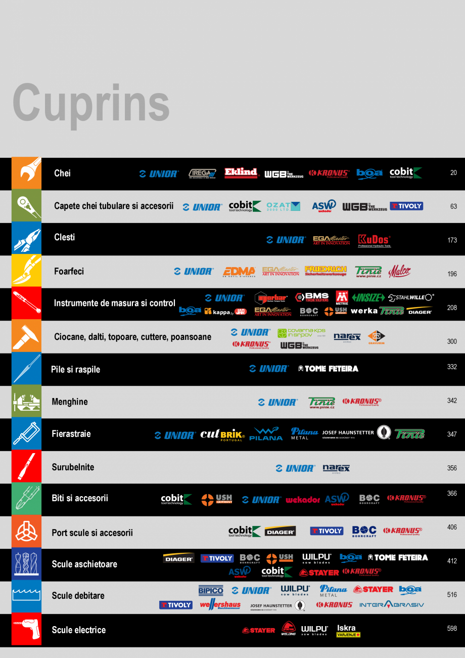 Pagina 4 - CATALOG-UNIOR-TEPID-INDUSTRIAL-2025_rev5  Catalog, brosura Romana neuma
hidraulice

141...