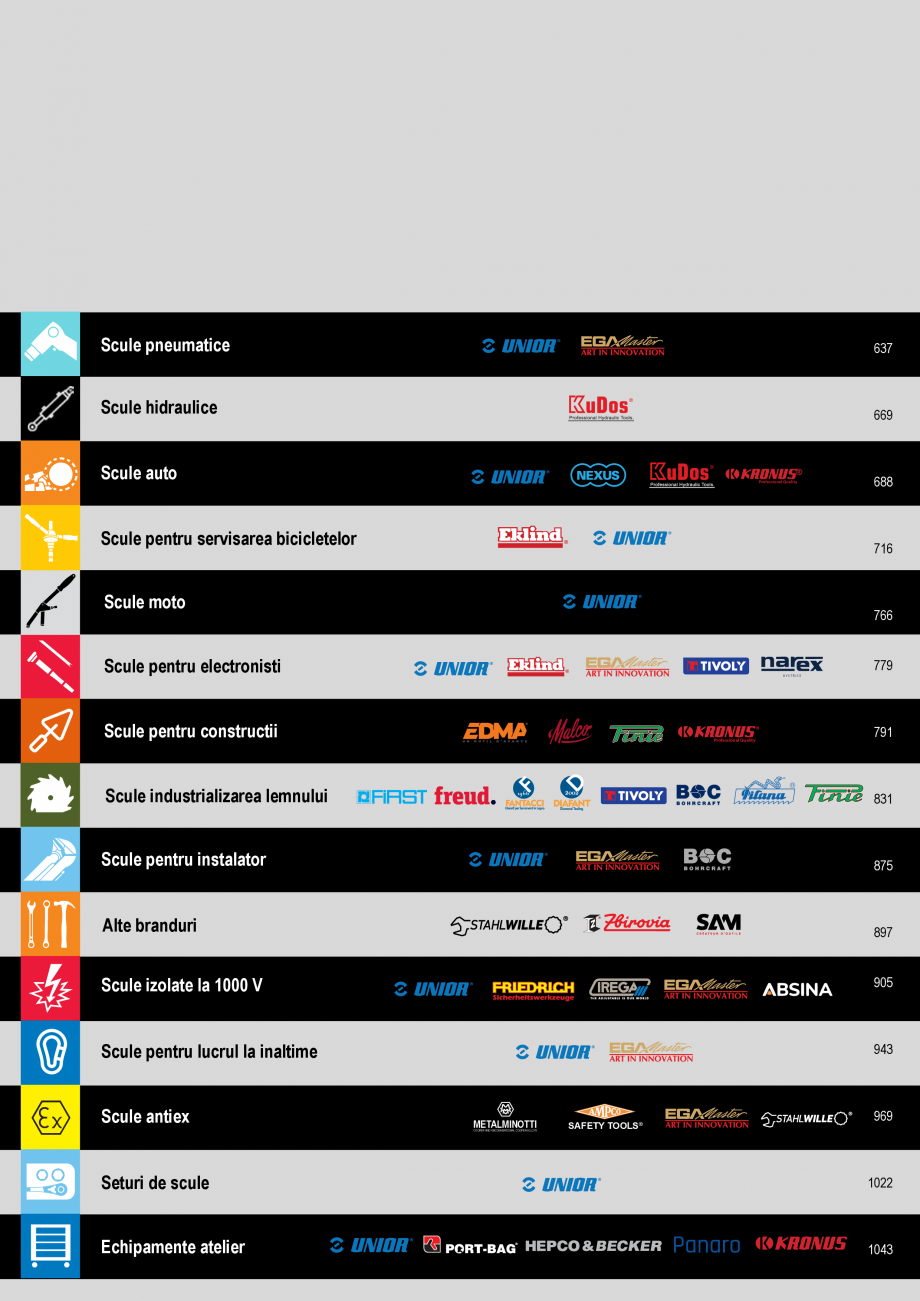 Pagina 5-CATALOG-UNIOR-TEPID-INDUSTRIAL-2025_rev5  Catalog, brosura Romana tru electronisti

BYSTŘICE

Scule...