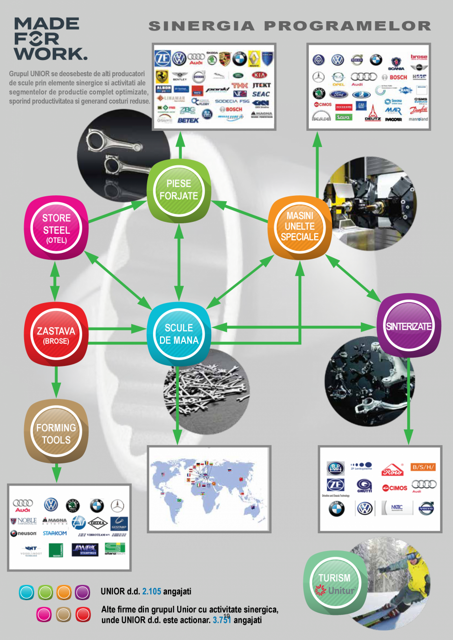 Pagina 19 - CATALOG-UNIOR-TEPID-INDUSTRIAL-2025_rev5  Catalog, brosura Romana jba etc.

Pile...