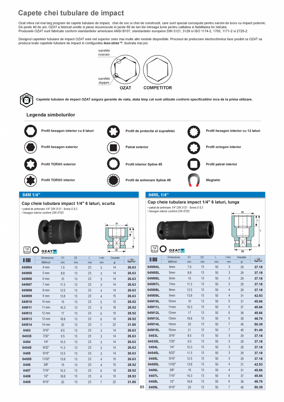 Pagina 93 - CATALOG-UNIOR-TEPID-INDUSTRIAL-2025_rev5  Catalog, brosura Romana 

180 15

26

25
...