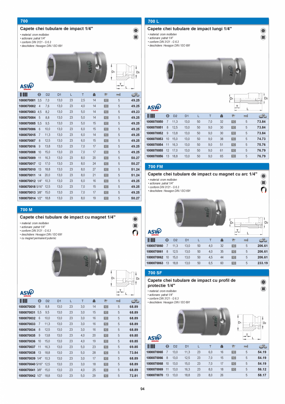 Pagina 94-CATALOG-UNIOR-TEPID-INDUSTRIAL-2025_rev5  Catalog, brosura Romana ea de inlocuire prematura din...