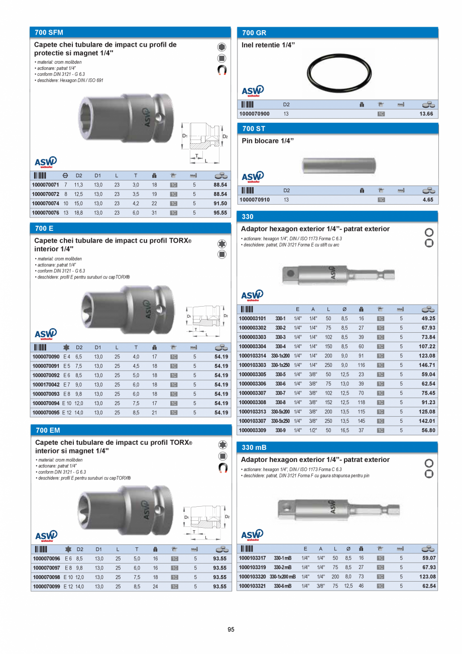 Pagina 95-CATALOG-UNIOR-TEPID-INDUSTRIAL-2025_rev5  Catalog, brosura Romana 
utilizarii.
oferi confort in...