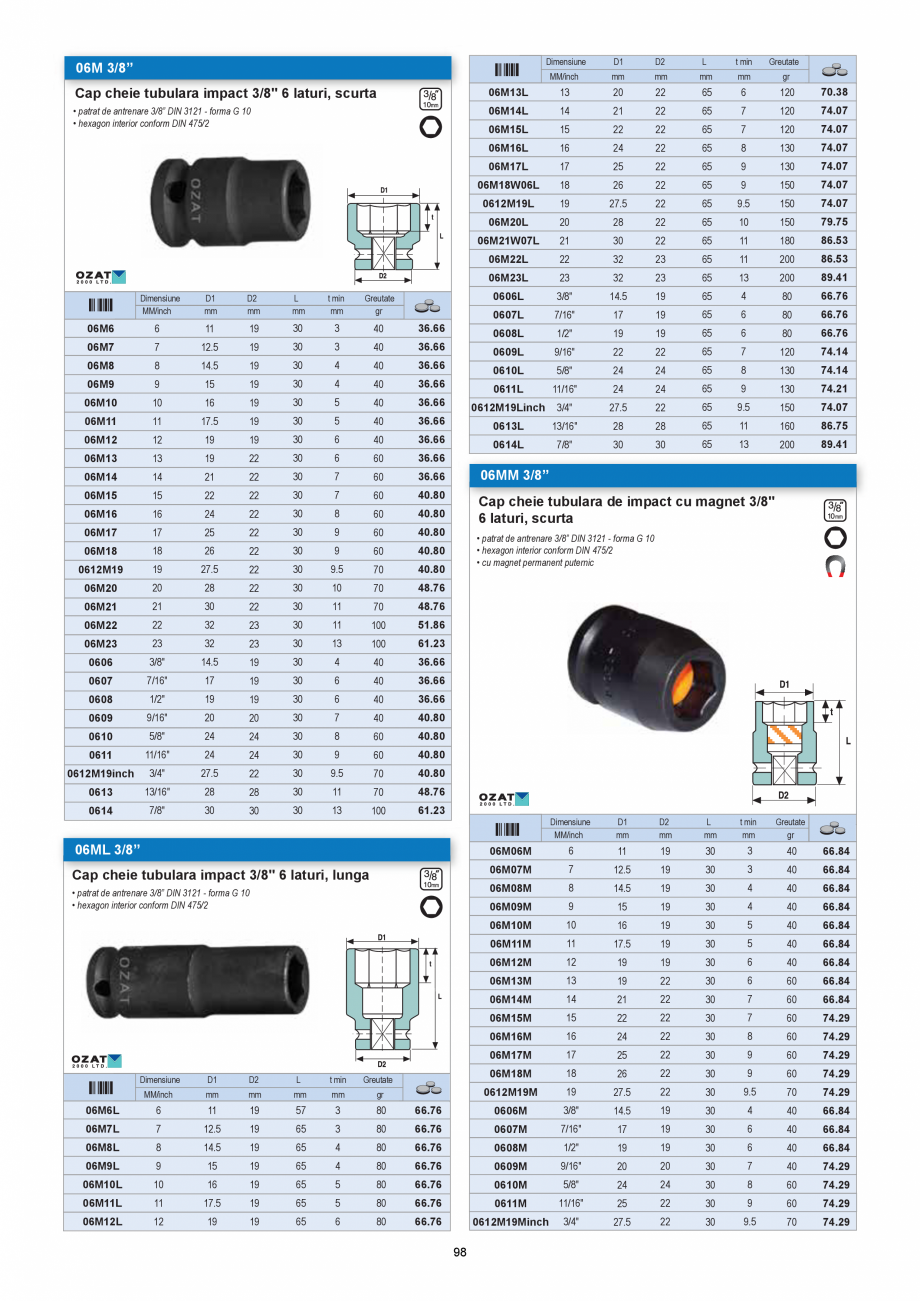 Pagina 98-CATALOG-UNIOR-TEPID-INDUSTRIAL-2025_rev5  Catalog, brosura Romana  250 403.48

NOU

Set de chei...
