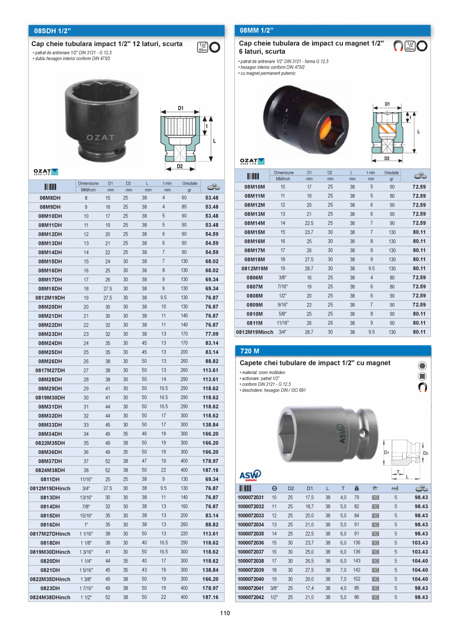 Pagina 110-CATALOG-UNIOR-TEPID-INDUSTRIAL-2025_rev5  Catalog, brosura Romana 6

608287

9

13

230

88

160

59...