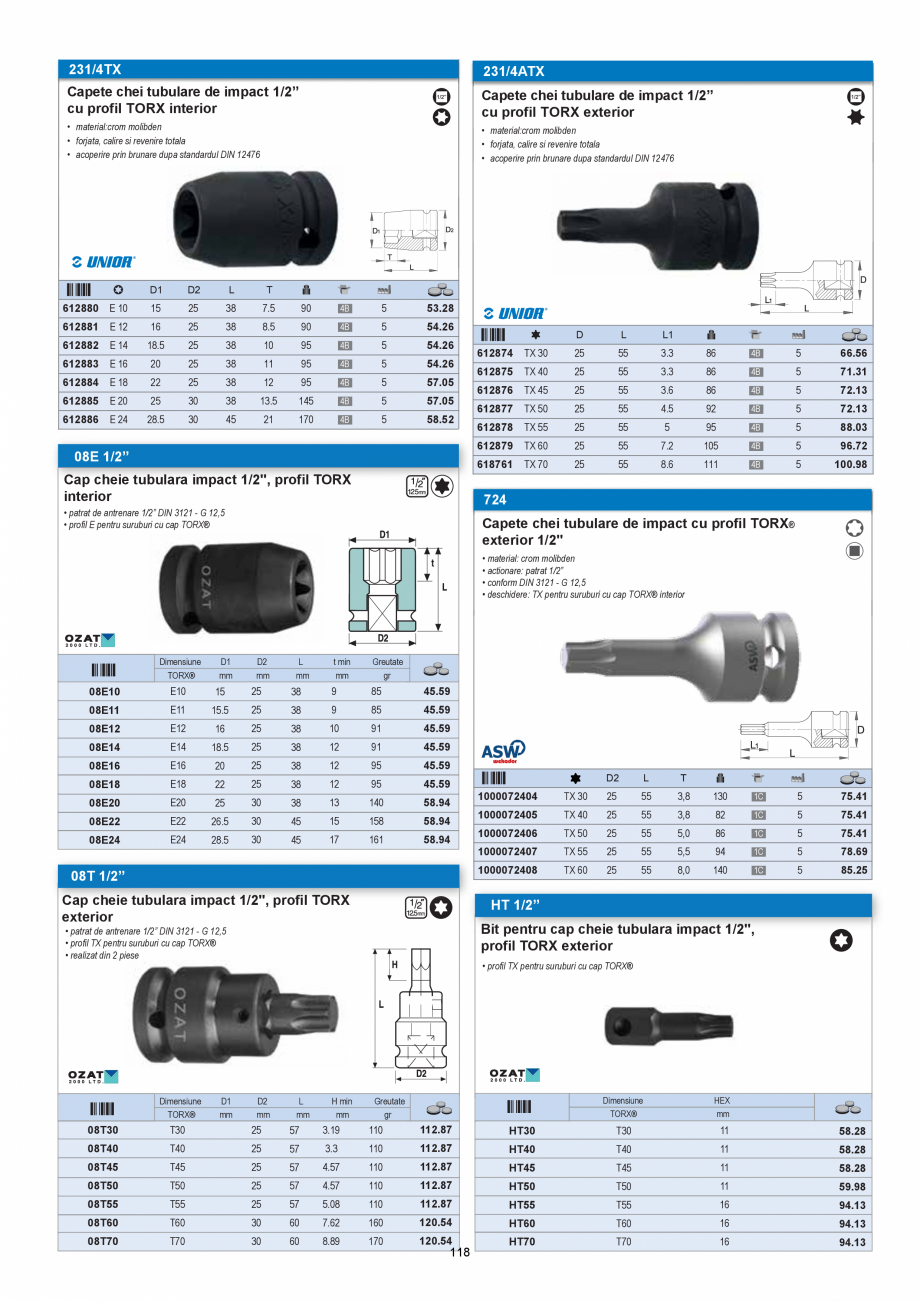 Pagina 118-CATALOG-UNIOR-TEPID-INDUSTRIAL-2025_rev5  Catalog, brosura Romana 28, 27 x 32),
215.1/2 (6 - 17, 18 ...