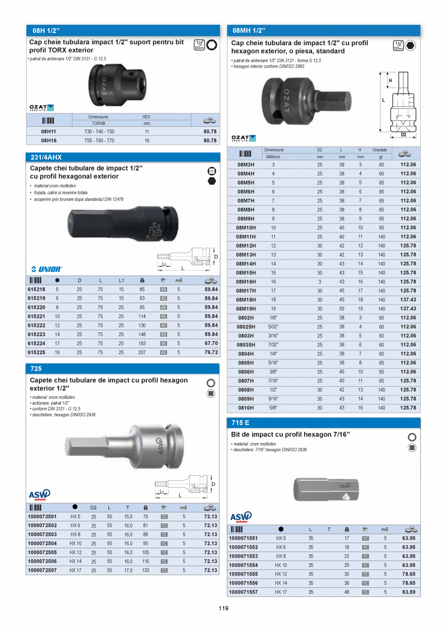 Pagina 119 - CATALOG-UNIOR-TEPID-INDUSTRIAL-2025_rev5  Catalog, brosura Romana na
• material:crom ...