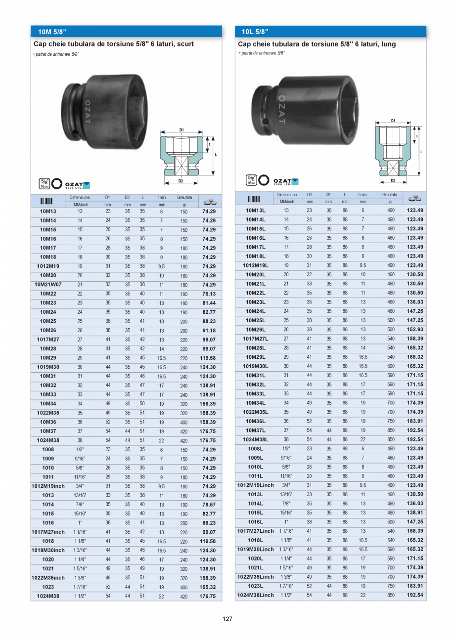 Pagina 127-CATALOG-UNIOR-TEPID-INDUSTRIAL-2025_rev5  Catalog, brosura Romana .15

90210

5/32