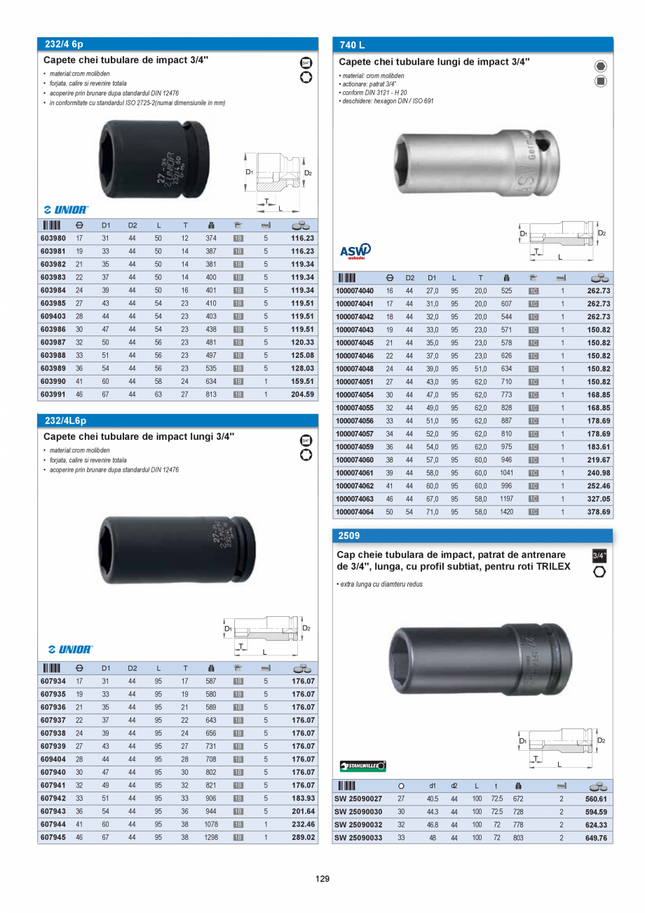 Pagina 129 - CATALOG-UNIOR-TEPID-INDUSTRIAL-2025_rev5  Catalog, brosura Romana 59

48

824

36.23
...