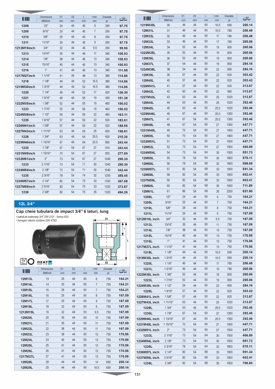 Pagina 131-CATALOG-UNIOR-TEPID-INDUSTRIAL-2025_rev5  Catalog, brosura Romana profesionale de inalta calitate...