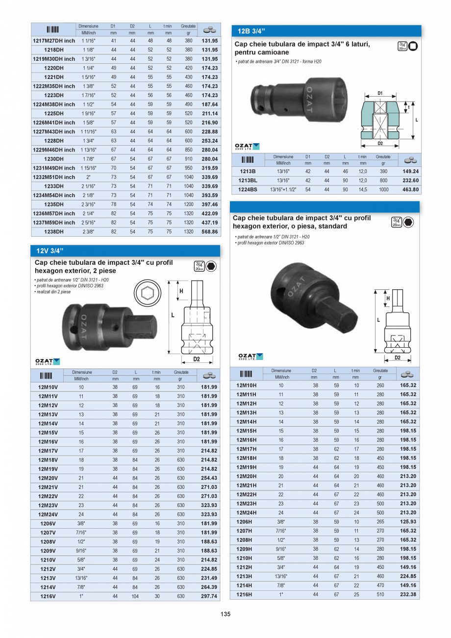 Pagina 135-CATALOG-UNIOR-TEPID-INDUSTRIAL-2025_rev5  Catalog, brosura Romana 00

144.92

Set chei locas...