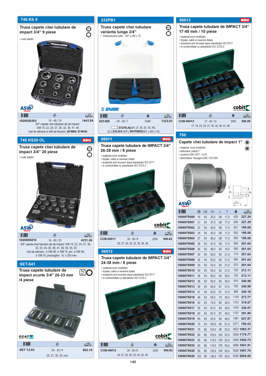 Pagina 140-CATALOG-UNIOR-TEPID-INDUSTRIAL-2025_rev5  Catalog, brosura Romana Set de chei locas hexagonal,
lungi...