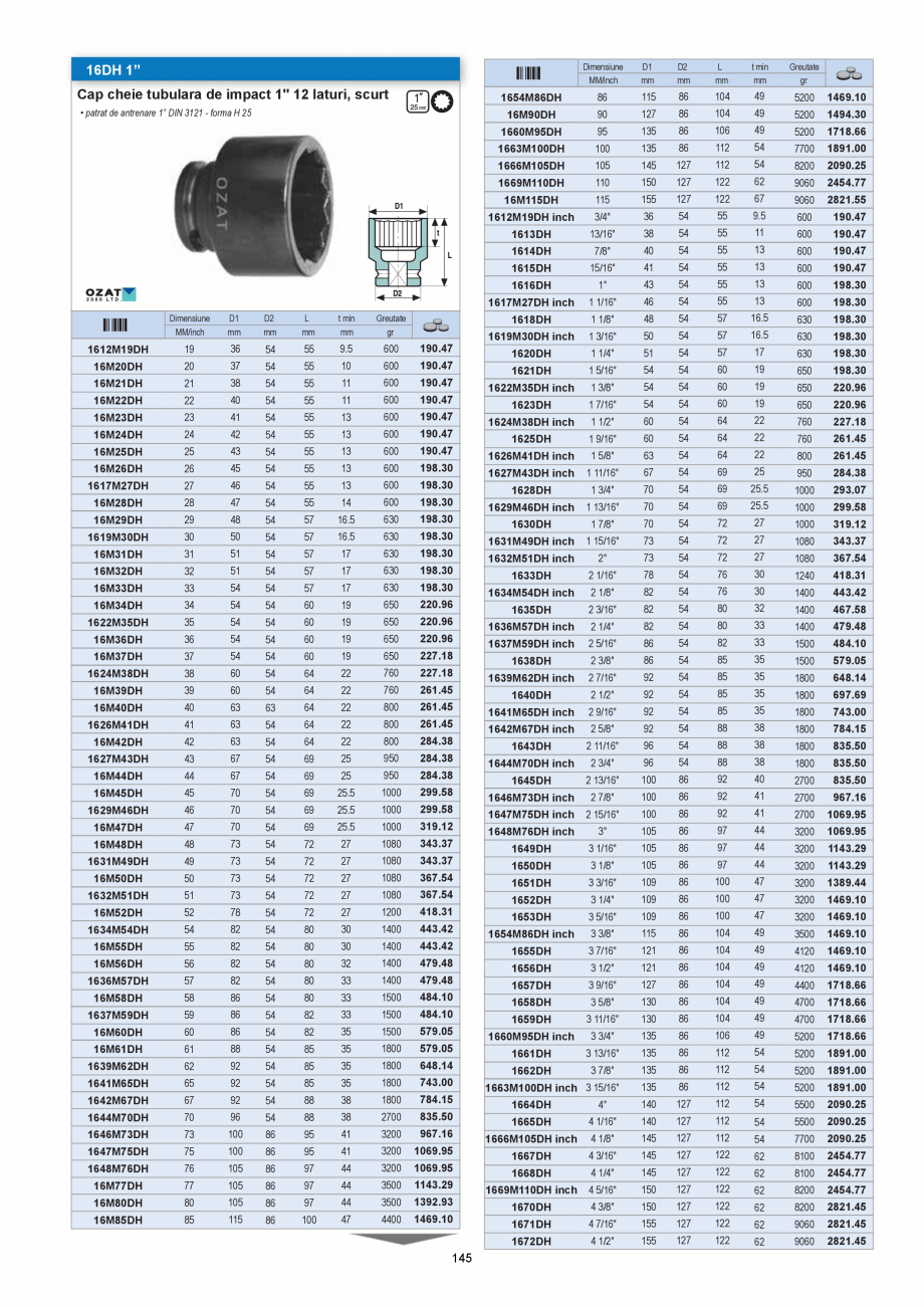 Pagina 145-CATALOG-UNIOR-TEPID-INDUSTRIAL-2025_rev5  Catalog, brosura Romana sau prelungire
pe cheile...
