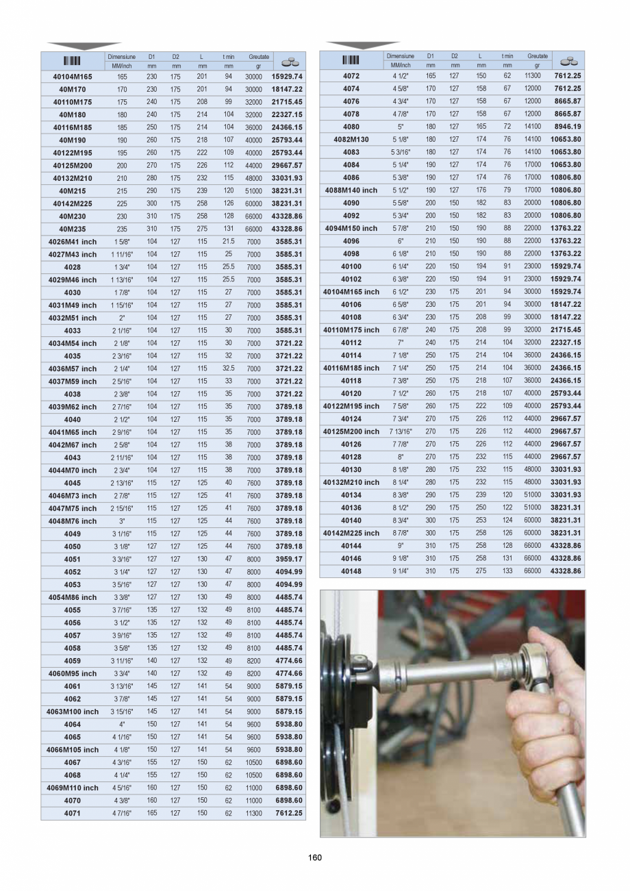 Pagina 160-CATALOG-UNIOR-TEPID-INDUSTRIAL-2025_rev5  Catalog, brosura Romana ina
• cheile hexagonale Eklind®...
