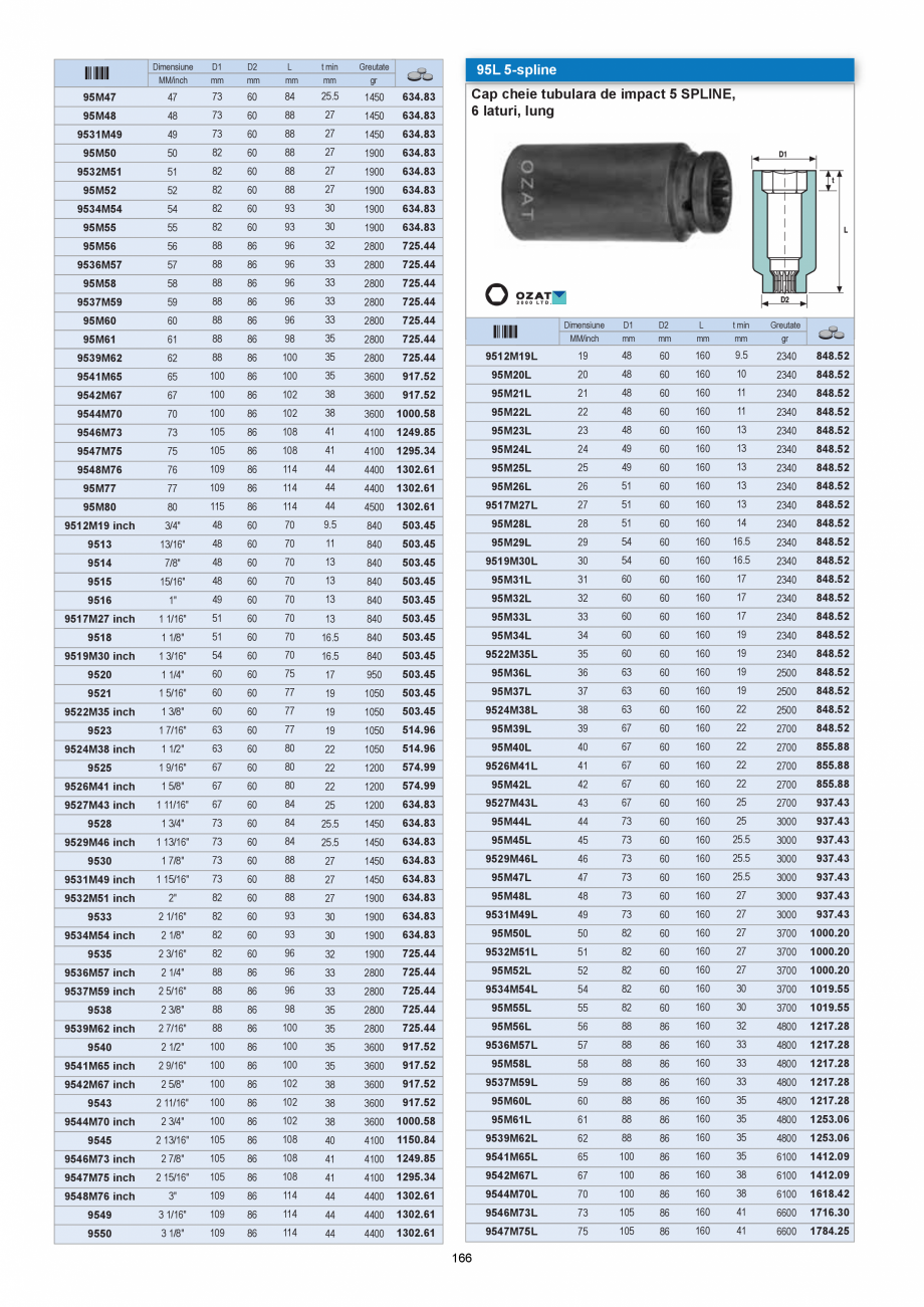 Pagina 166 - CATALOG-UNIOR-TEPID-INDUSTRIAL-2025_rev5  Catalog, brosura Romana  maxima
• tratate...