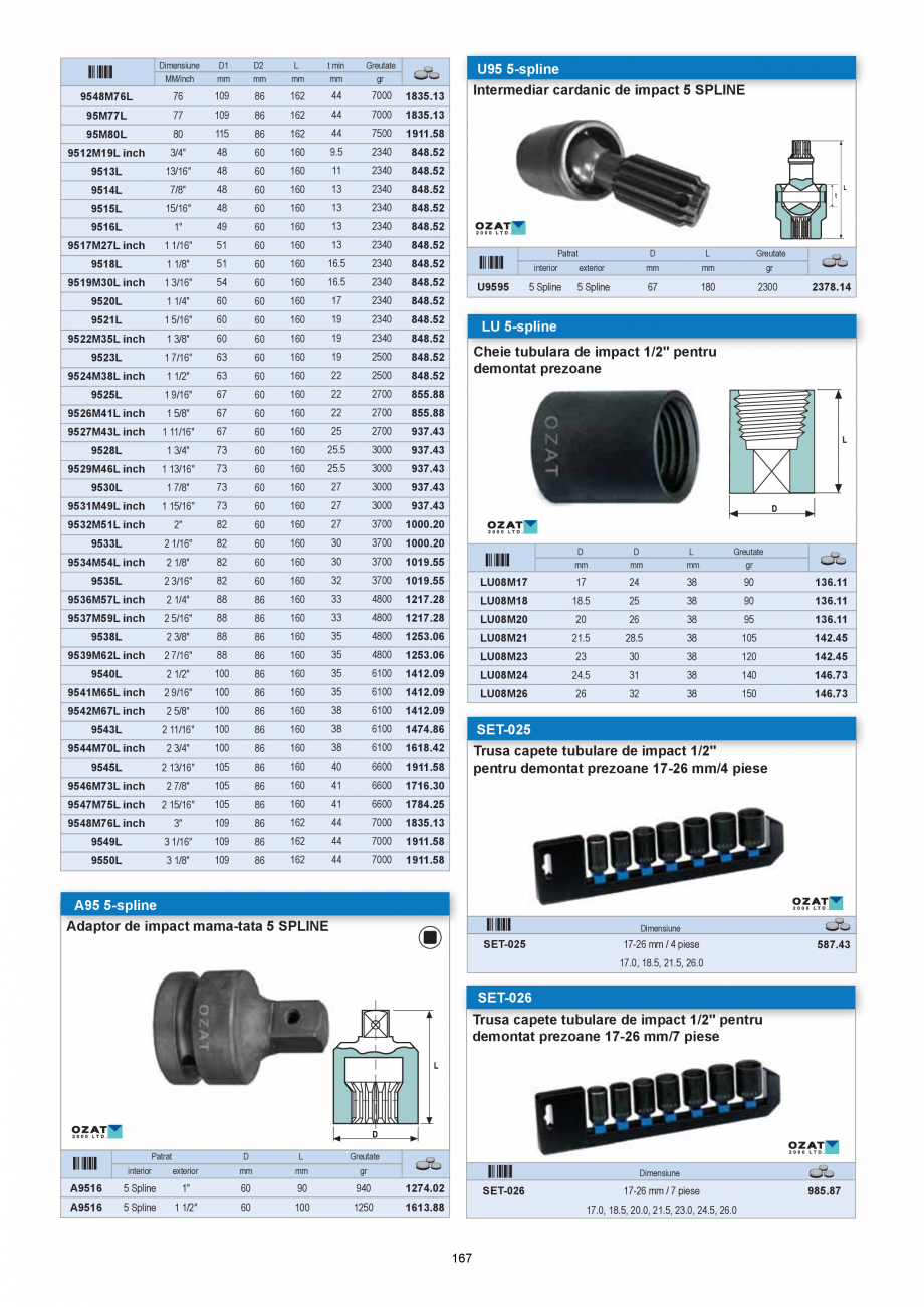 Pagina 167 - CATALOG-UNIOR-TEPID-INDUSTRIAL-2025_rev5  Catalog, brosura Romana XAGONAL
Suruburi...