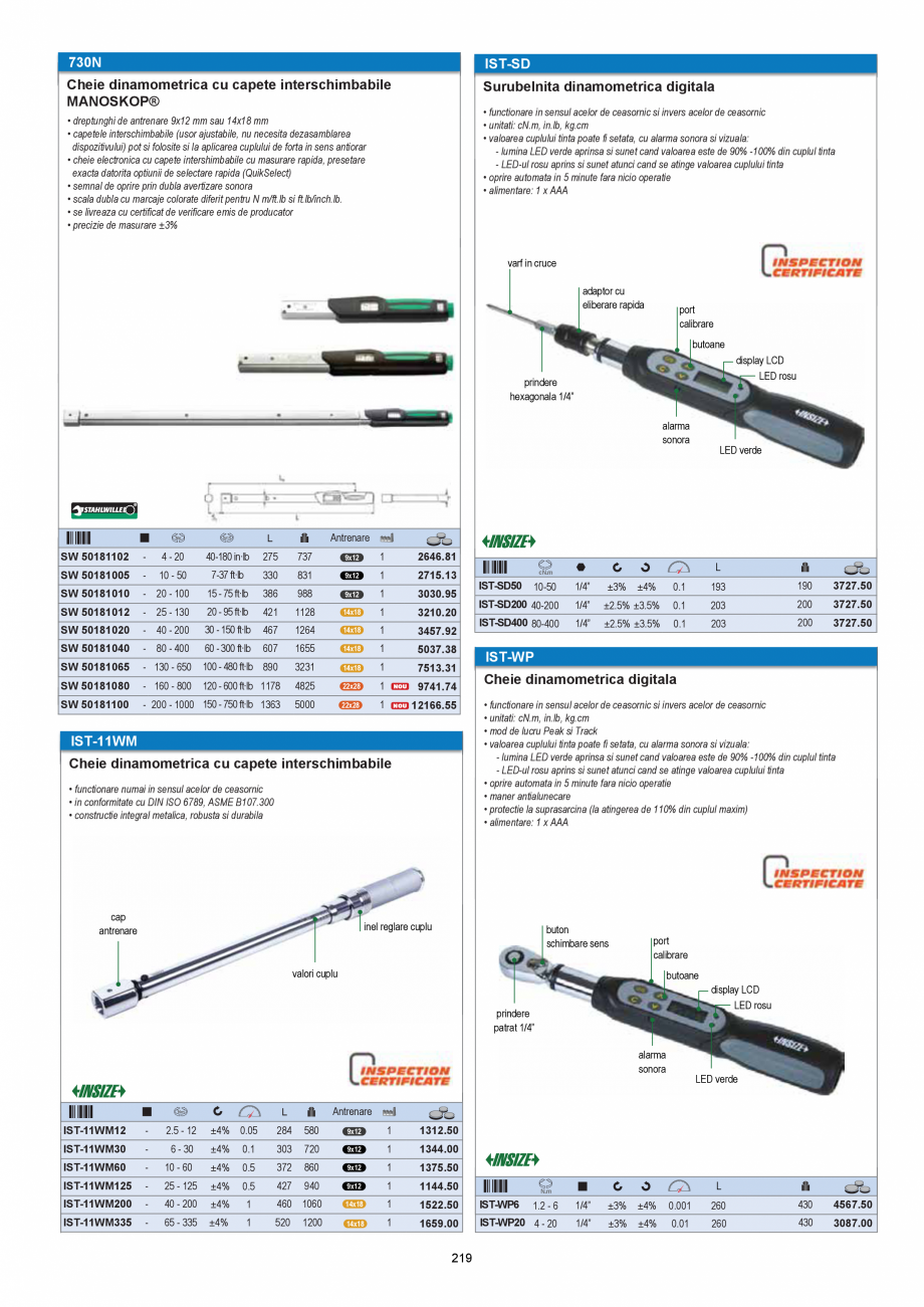 Pagina 219-CATALOG-UNIOR-TEPID-INDUSTRIAL-2025_rev5  Catalog, brosura Romana metalica

Trusa capete chei...