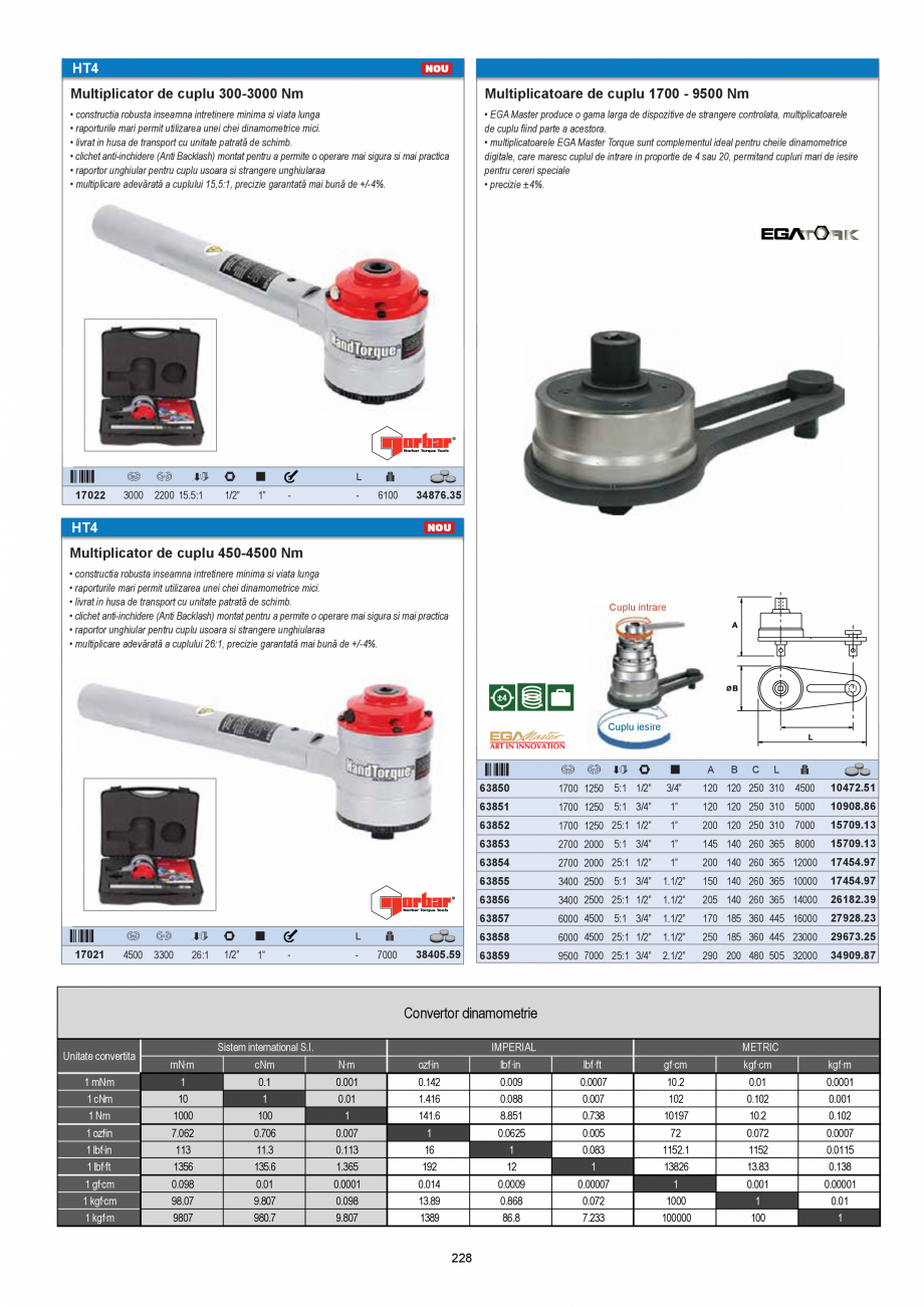 Pagina 228-CATALOG-UNIOR-TEPID-INDUSTRIAL-2025_rev5  Catalog, brosura Romana SO 3316

3/4