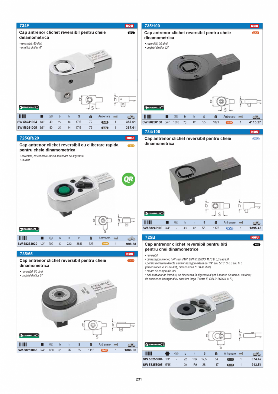 Pagina 231 - CATALOG-UNIOR-TEPID-INDUSTRIAL-2025_rev5  Catalog, brosura Romana  revenire totala...