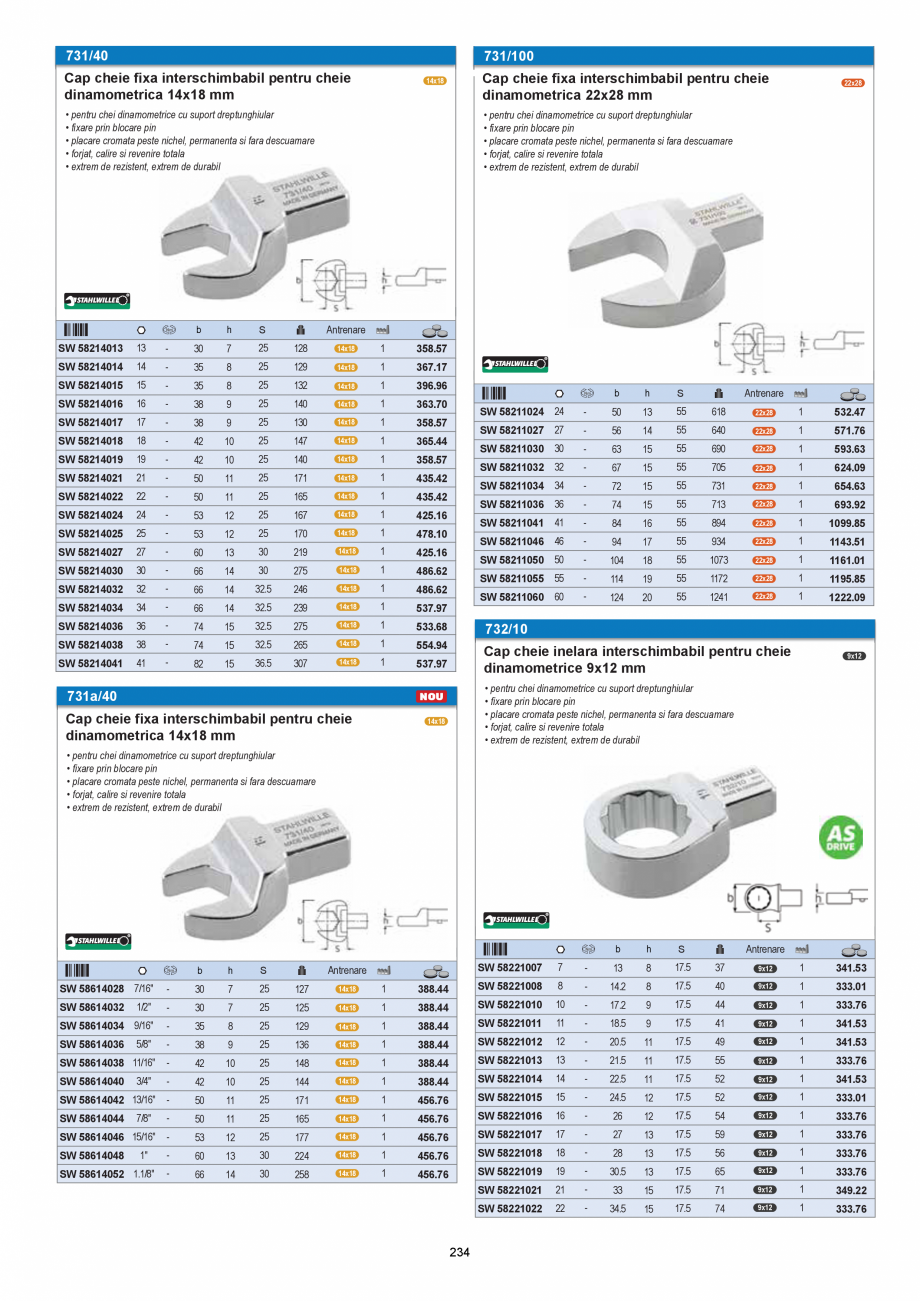 Pagina 234 - CATALOG-UNIOR-TEPID-INDUSTRIAL-2025_rev5  Catalog, brosura Romana  vibratiile si...
