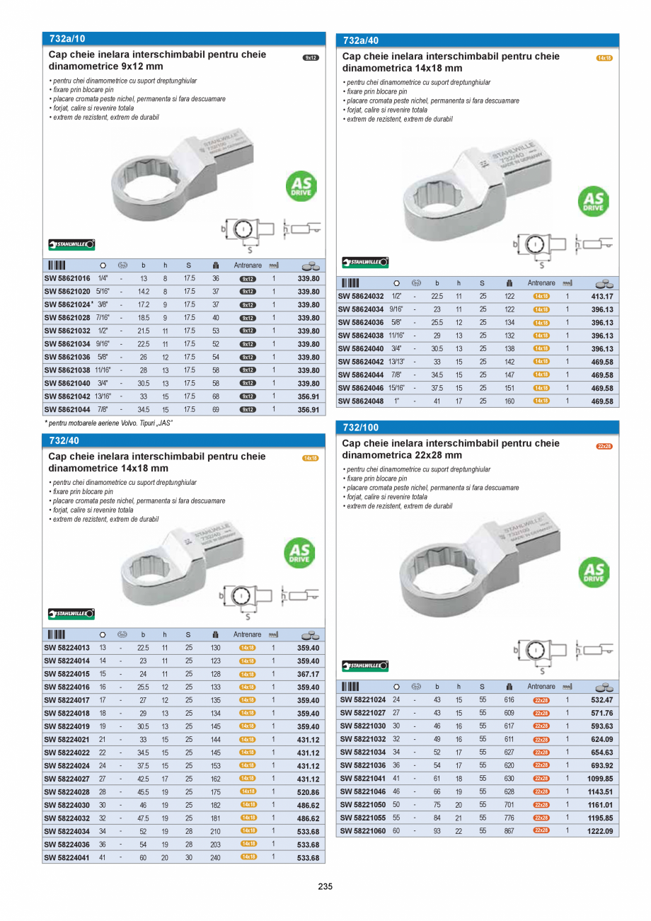 Pagina 235-CATALOG-UNIOR-TEPID-INDUSTRIAL-2025_rev5  Catalog, brosura Romana  cu impact puternic.
De peste 40...