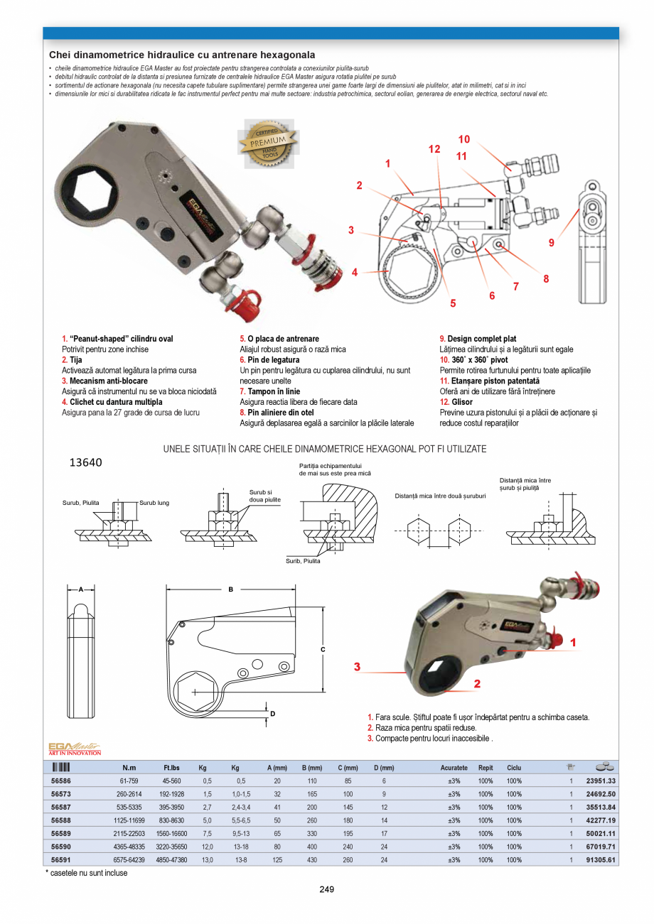 Pagina 249-CATALOG-UNIOR-TEPID-INDUSTRIAL-2025_rev5  Catalog, brosura Romana 
Capete chei tubulare de impact...