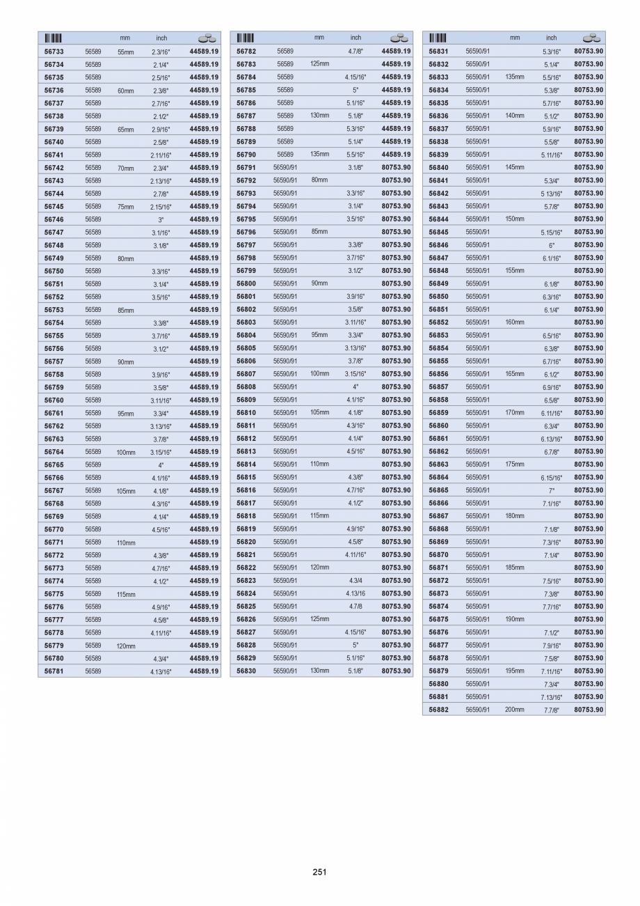 Pagina 251 - CATALOG-UNIOR-TEPID-INDUSTRIAL-2025_rev5  Catalog, brosura Romana iune

D1

D2

L

t...
