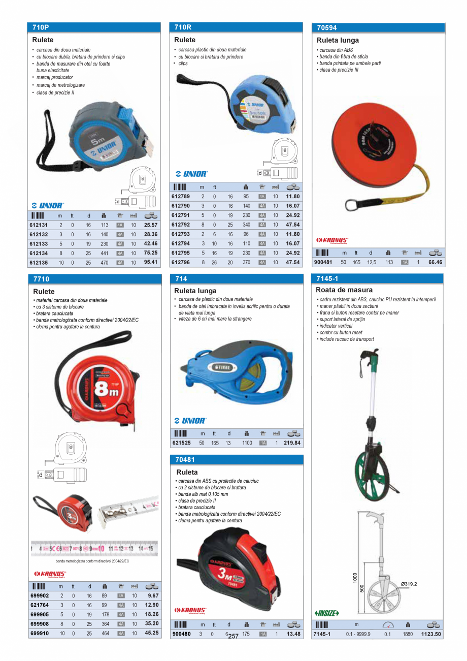 Pagina 257-CATALOG-UNIOR-TEPID-INDUSTRIAL-2025_rev5  Catalog, brosura Romana B

10

40.11

60895

8

63

55

4B...
