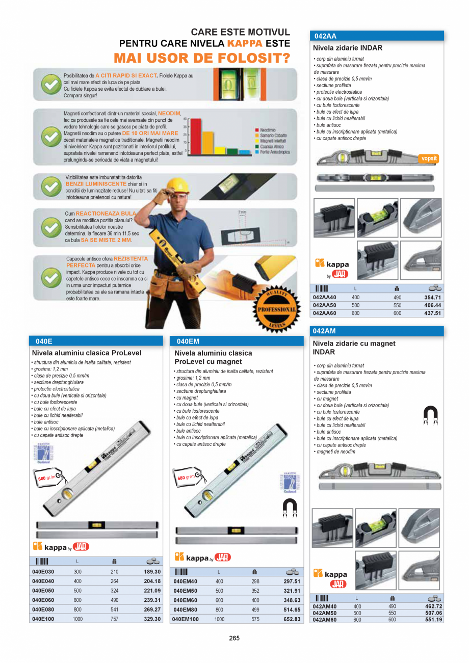 Pagina 265 - CATALOG-UNIOR-TEPID-INDUSTRIAL-2025_rev5  Catalog, brosura Romana 3/8”
Cap cheie...