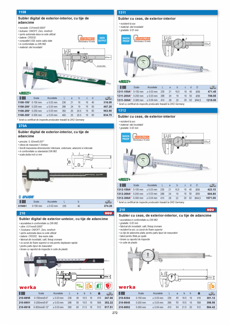 Pagina 272 - CATALOG-UNIOR-TEPID-INDUSTRIAL-2025_rev5  Catalog, brosura Romana al: crom molibden
•...